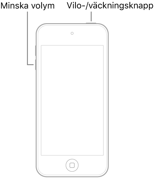 Bild på iPod touch med skärmen vänd uppåt. Knappen för vila/väckning visas upptill på enheten och knappen för volym ned visas på vänster sida av enheten.