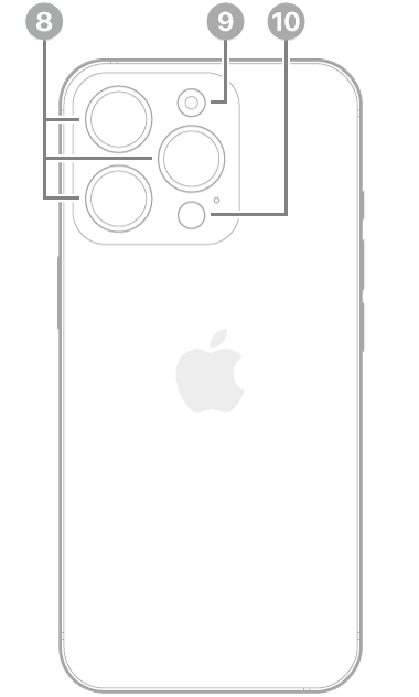 ‏⁨iPhone 16 Pro⁩ کا پیچھے کا ویو۔ اوپری بائیں طرف موجود پیچھے کے کیمرے، فلیش اور LiDAR اسکینر۔